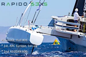 Rapido 53XS, Picomole.