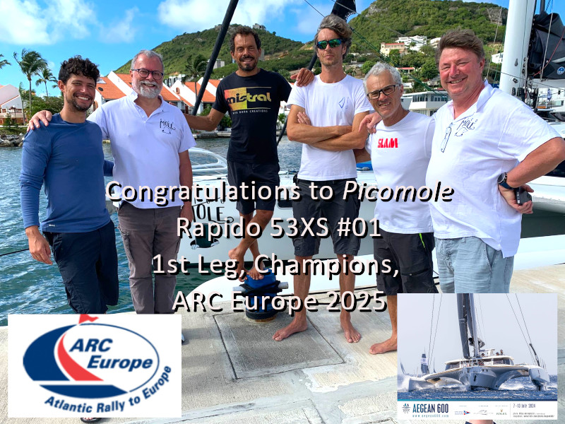 Rapido 53XS wins 1st leg, ARC Europe 2025, by massive 200-mile lead, writes Vela Magazine